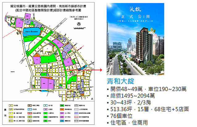 5168實價登錄比價王　就是屋一路發實價登錄比價王！